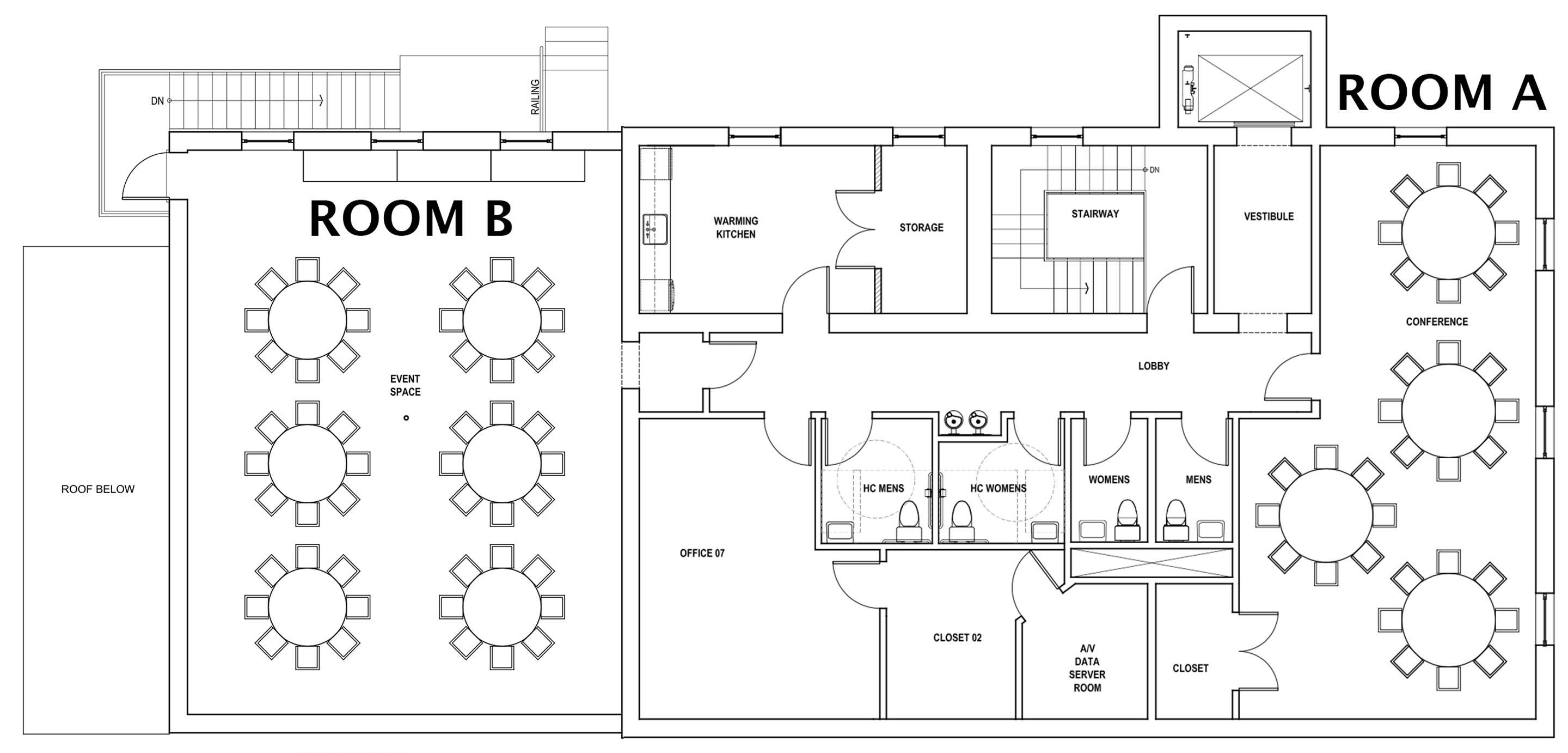 Layout of Rooms A and B